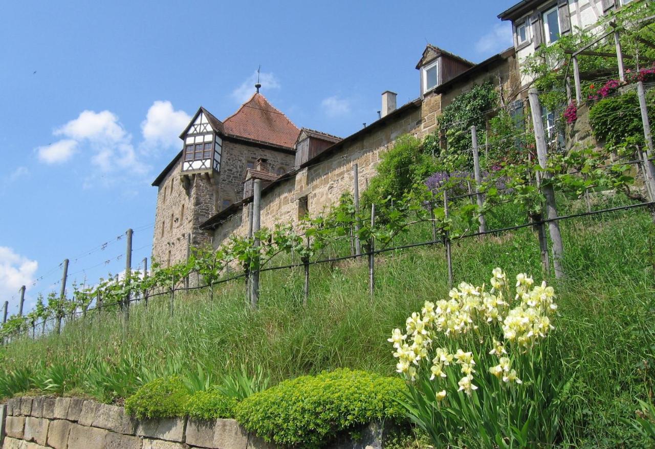 Gaesteapartments Haus Kohler Abstatt Exterior photo